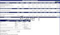 excel data cleaning, analysis, statistics, charts and dashboards