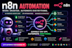 develop n8n automation, n8n ai agent, ai automation and n8n workflow
