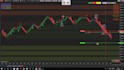 create automated ninjatrader trading strategies and bots