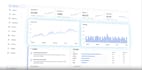 create saas dashboard demo video that improves user experience and signups