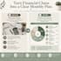 create a personalized budget plan to help you manage your money