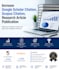 increase google scholar citation, scopus citation,  research article publication