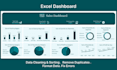 clean,analyze and visualize data using excel pivot tables ,charts and dashboard