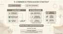 high converting website copy and SEO blog articles