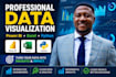 perform data visualisation using excel, python and powerbi