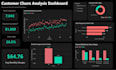 create an interactive power bi dashboard