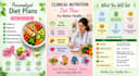 create  personalized diet plan for weight loss and weight gain