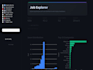 build a custom interactive data dashboard in python