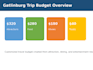 create a custom spreadsheet tracker dashboard or database