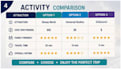 plan your trip itinerary budget and travel research