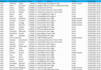 find fresh b2b high profile leads and build prospect list