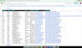 generate a potential clients leads which will really gave u positive response
