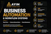 business operations audit and optimize your business