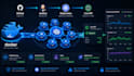 build your platform engineering internal developer platform with backstage