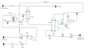 simulate and optimize engineering models