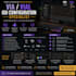 configure via vial mechanical keyboard firmware