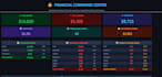 create a custom excel financial system with dashboard and tracking