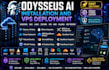 setup fix deploy dysseues on your vps server
