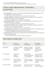 create a job description, interview questions, and hiring scorecard