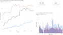 be your data analytics and business intelligence consultant