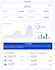 design modern saas dashboard UI UX in figma