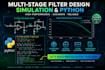 automate ltspice circuit simulations and data analysis using python