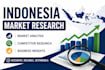 do indonesia market research and competitor analysis