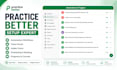 be your practice better expert for ehr setup and CRM automation
