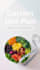 a personalized diet plan for weight loss or weight gain