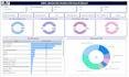 create interactive power bi dashboards with kpis insights