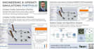 do matlab simulink gui control system simio flexsim arena anylogic netlog