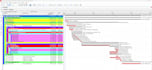 prepare construction schedule using primavera p6
