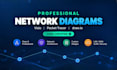 create a professional network topology diagram