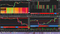 build custom ninjatrader strategy build condition trade logic