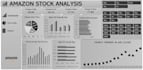 build a dynamic excel dashboard with pivot tables and charts