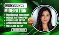 migrate your ironsource ad campaigns to google ads or applovin fast