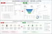 automate salesforce lead qualification and approval process