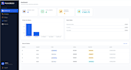build a full stack web application with react and ai chatbot integration