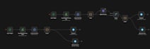be your ai automation consultant and workflow architect