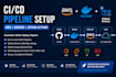 set up ci cd pipeline with AWS docker github actions and ecs fargate