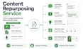 repurpose your video, article to social media content