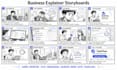 storyboard your business explainer video professionally