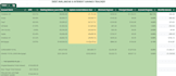 build an advanced excel budget and debt avalanche tracker