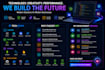 develop custom software in any programming language