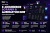 build an e commerce web scraper and automation bot