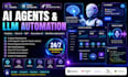 build ai agents llm integration voice automation retell nlp fine tuning solution