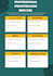 proofread and edit your document for grammar and clarity