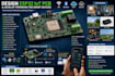 design esp32 iot pcb and develop firmware for smart devices