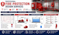 provide fire sprinkler layout fire pump tank design standpipe sprinkler systems