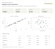 help statistical analysis and provide consultation